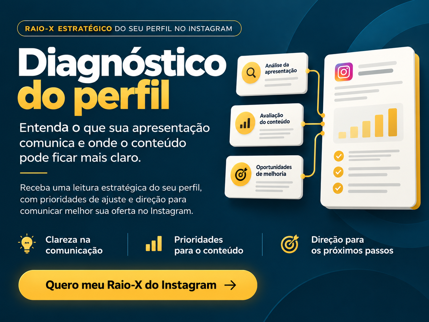 Diagnóstico do Perfil no Instagram