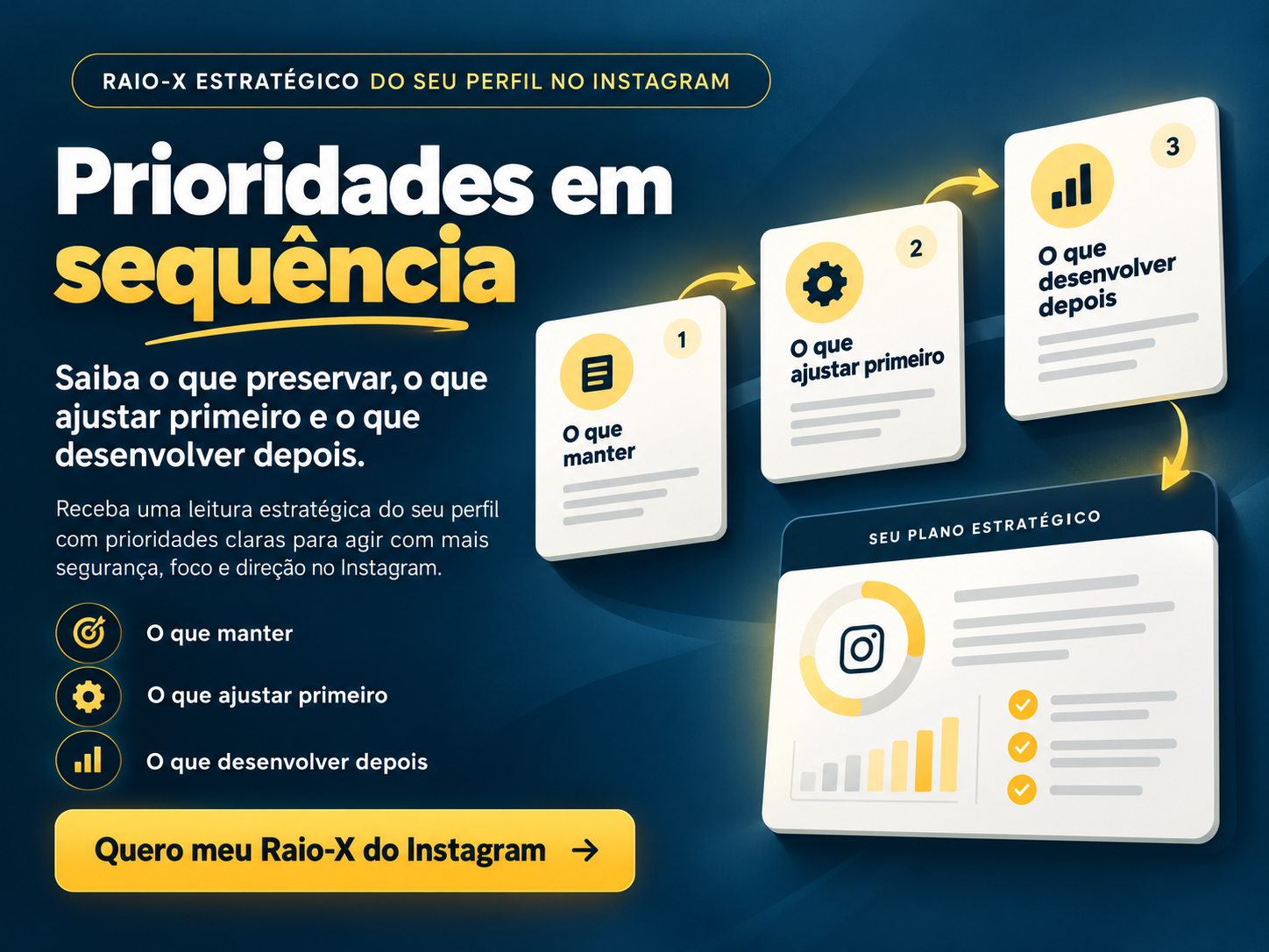 Raio-X Estratégico do Instagram (2)