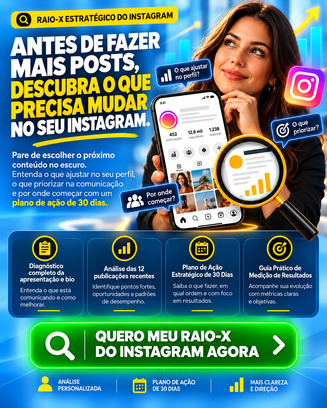 Raio-X Estratégico do Instagram