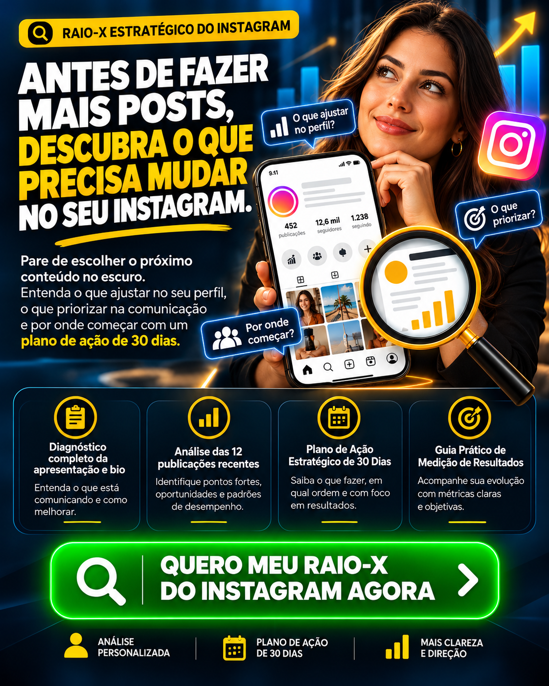 Raio-X Estratégico do Instagram (6)
