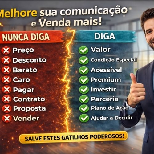 Melhore sua comunicação e venda mais: o poder das palavras na conversão